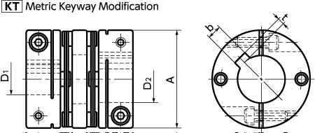 Keyway Modification metric